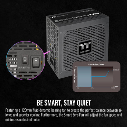 Thermaltake Toughpower GX2 600W Power Supply With Gold Efficiency