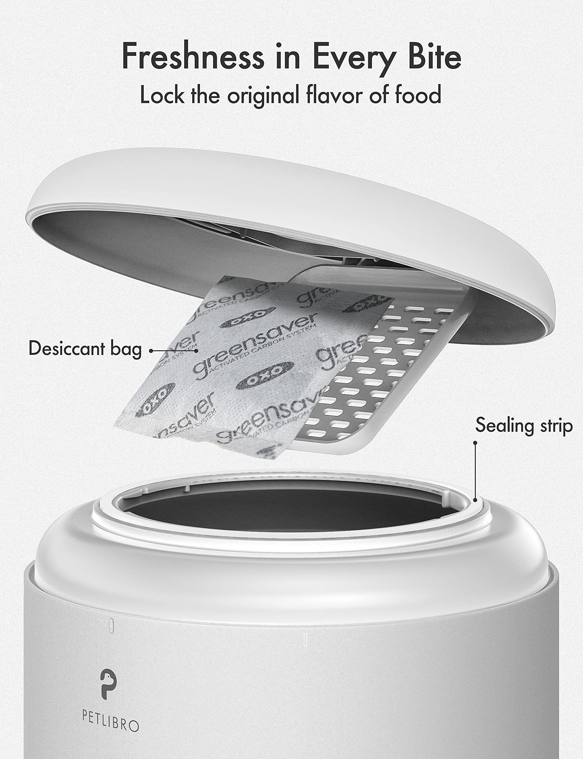 Petlibro Automatic Cat Food Dispenser for Two Pets