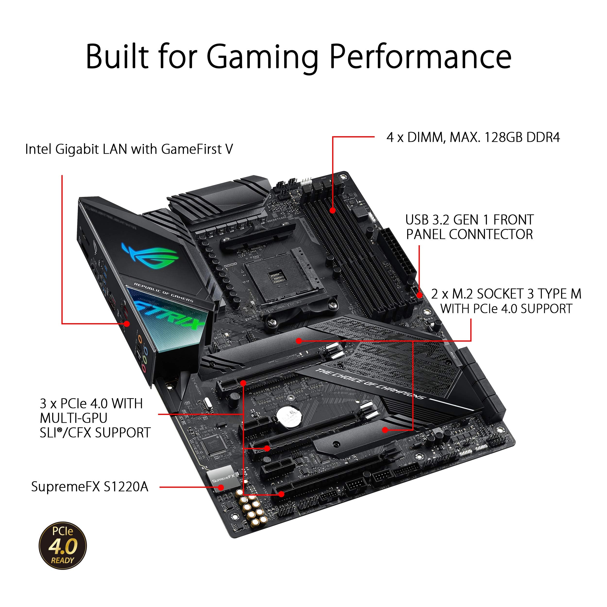 ASUS ROG Crosshair X870E Hero Motherboard with AI Overclocking