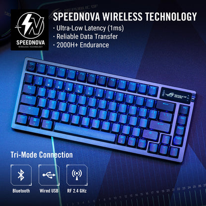 ASUS ROG Azoth Wireless Custom Gaming Keyboard Benefits