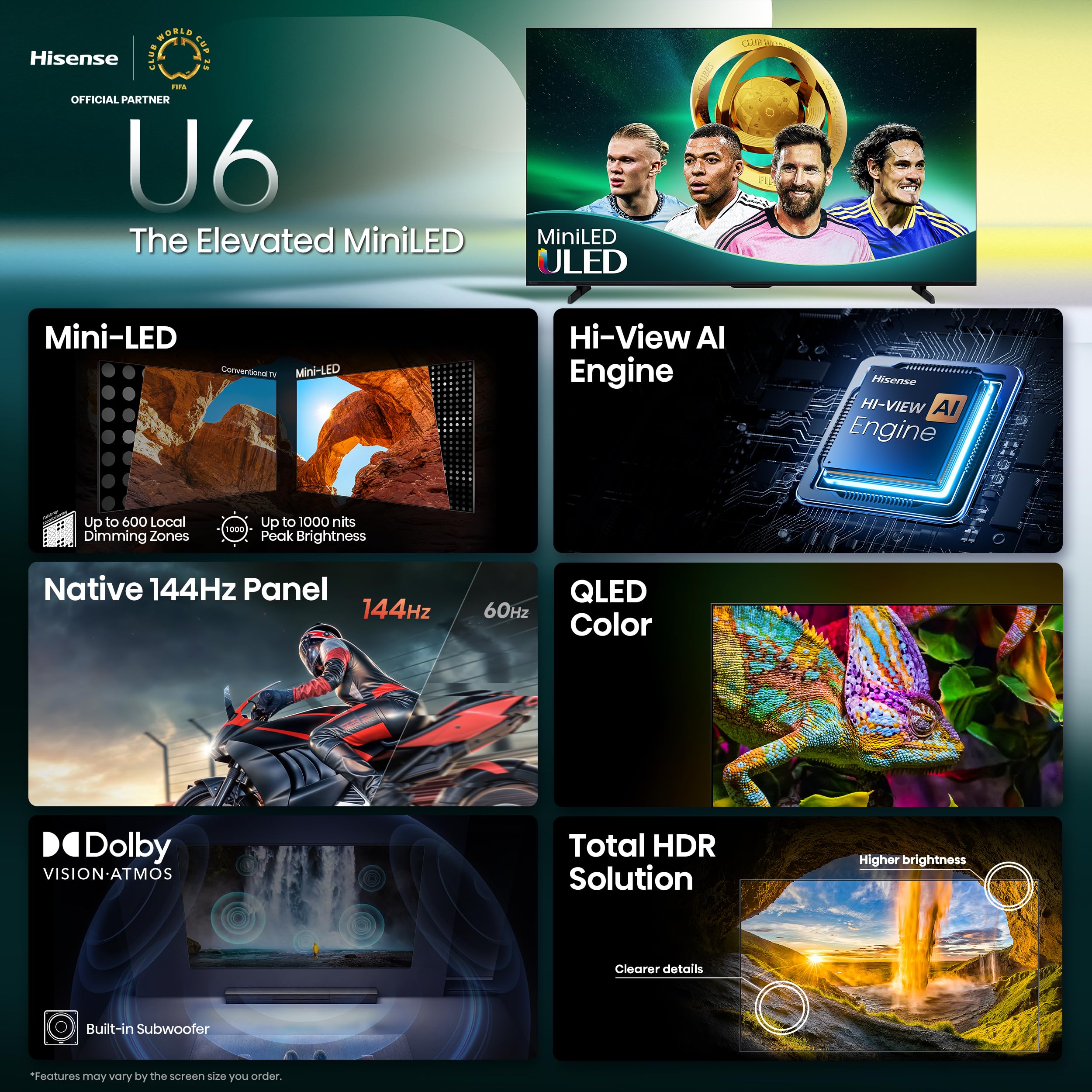 Hisense 55 Inch Mini LED 4K Smart TV for Ultimate Sports Viewing