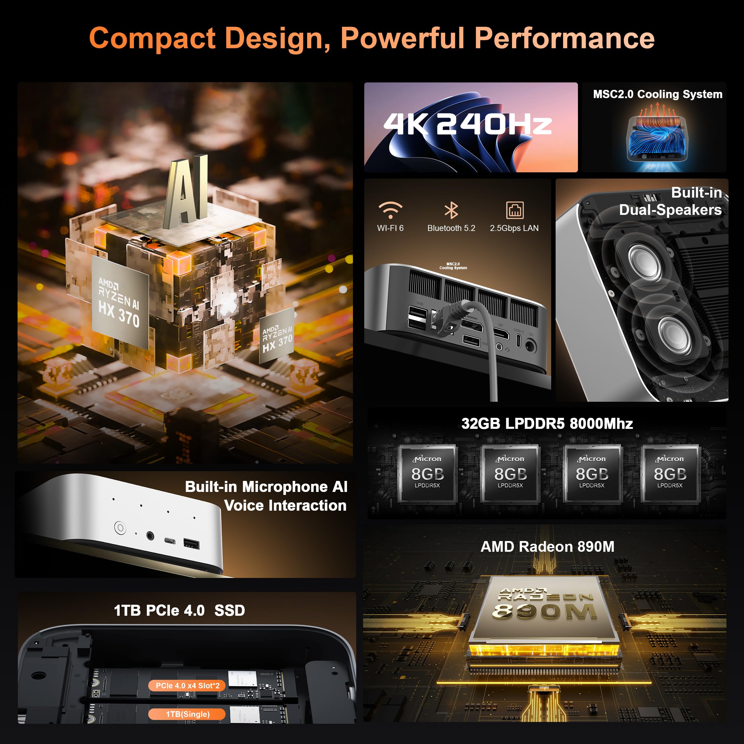 Beelink Mini PC SER5 Pro with Ryzen 7 Performance
