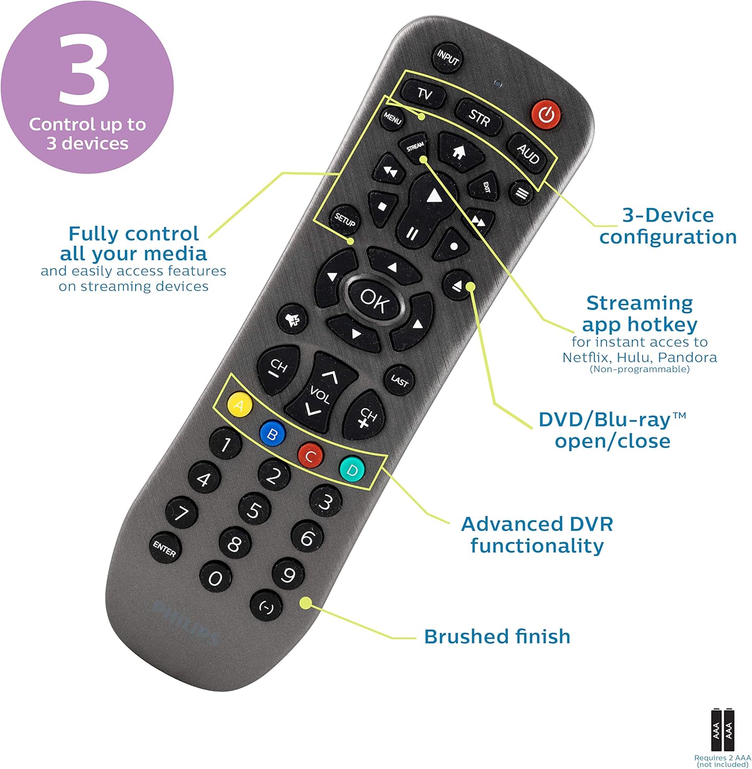 Philips 3-Device Universal Remote Control for Smart TVs