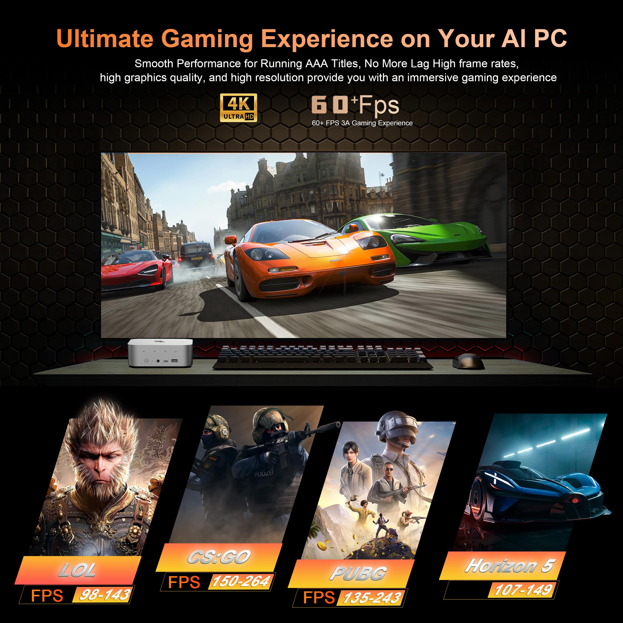 Beelink Mini PC SER5 Pro with Ryzen 7 Performance