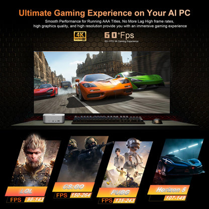 Beelink Mini PC SER5 Pro with Ryzen 7 Performance