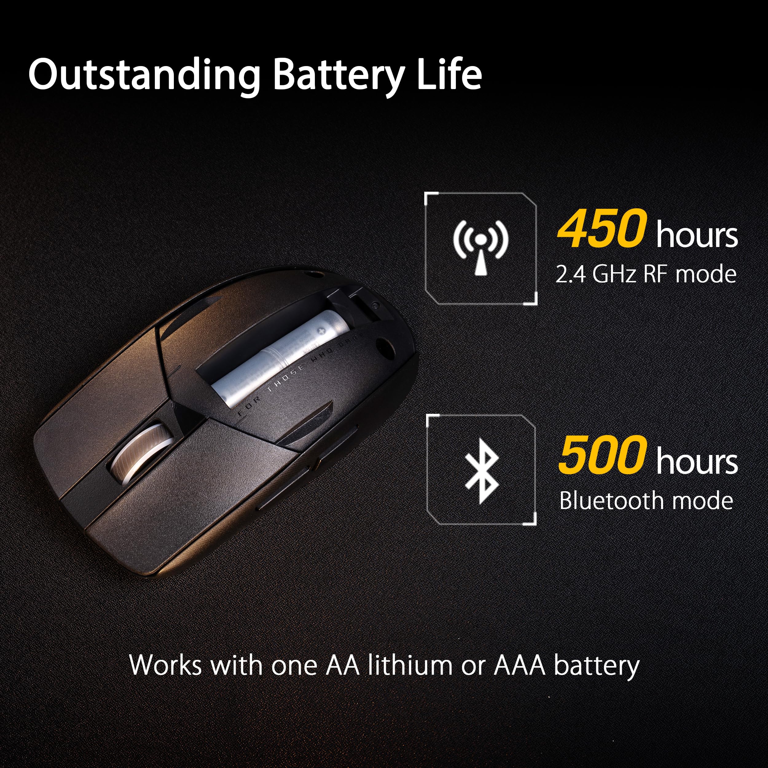 ASUS ROG Strix Impact III Wireless Gaming Mouse Lightweight Precision