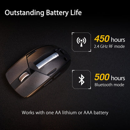 ASUS ROG Strix Impact III Wireless Gaming Mouse Lightweight Precision